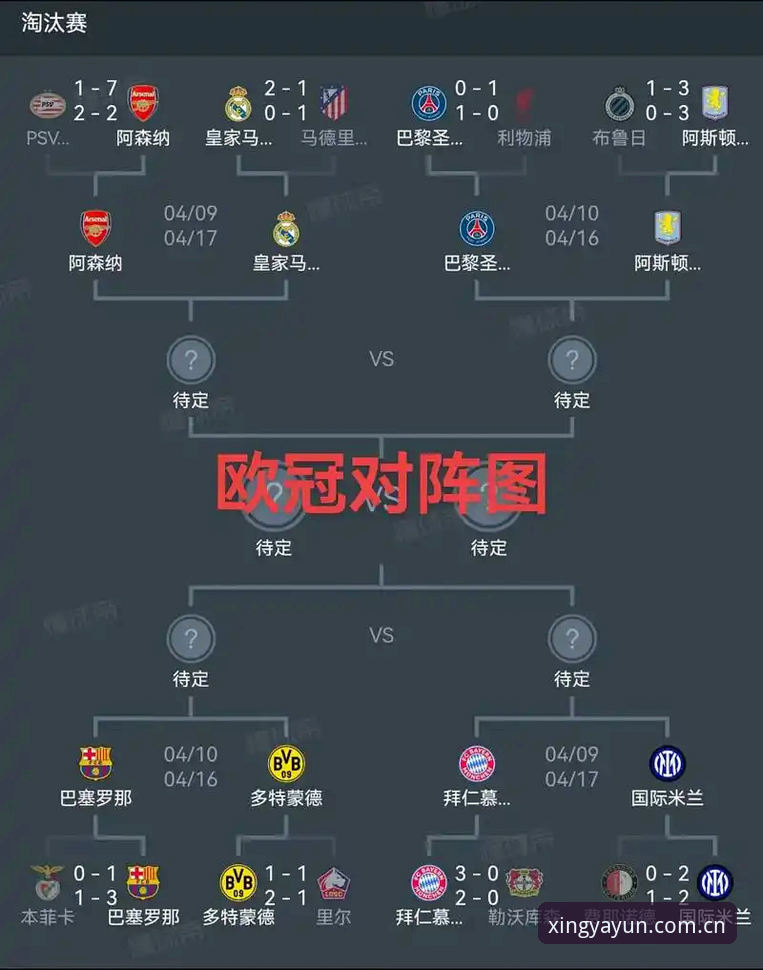 阿斯顿维拉欧联杯夺冠之路：在亚星体育平台深度体验赛事解析与操作教程